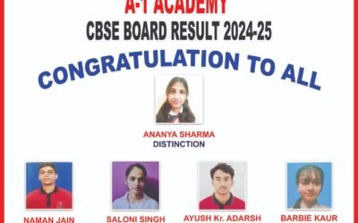 1st batch Class X Result 2025