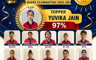 CLASS X CBSE BOARD EXAMINATION RESULTS(2025-26)